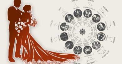 Free-Marriage-Astrology