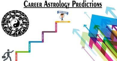 Free Career Astrology Prediction and Report